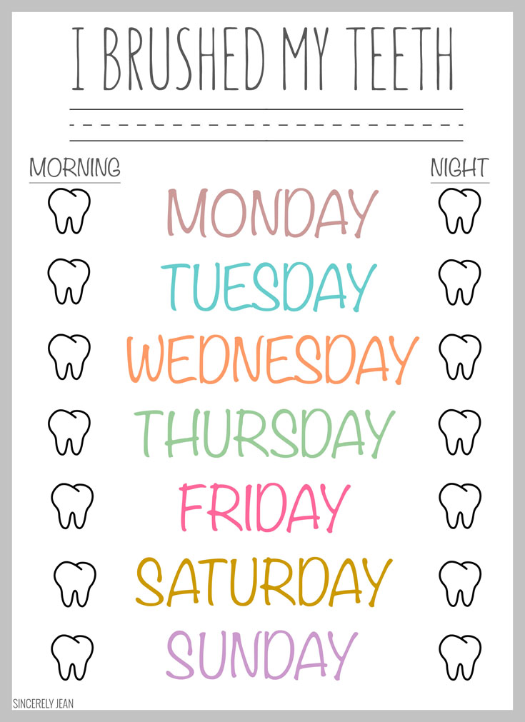 Teeth brushing clearance chart